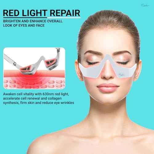 Selora™ - EyeCare Pro