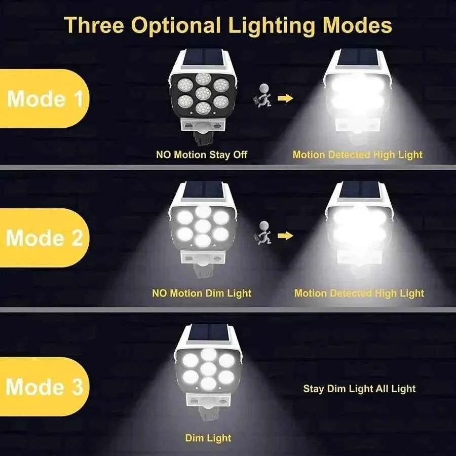 Simulation Monitoring Solar Street Light - Waterproof Outdoor Villa Intelligent Sensing with Remote Control