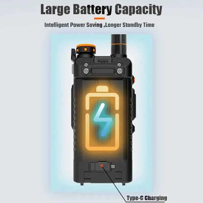 Baofeng UVK5 Plus Walkie Talkie 10W Full Band Type-C AM Scrambler NOAA FM Comumicador Station Amateur Ham Two Way Radio K5 PLUS