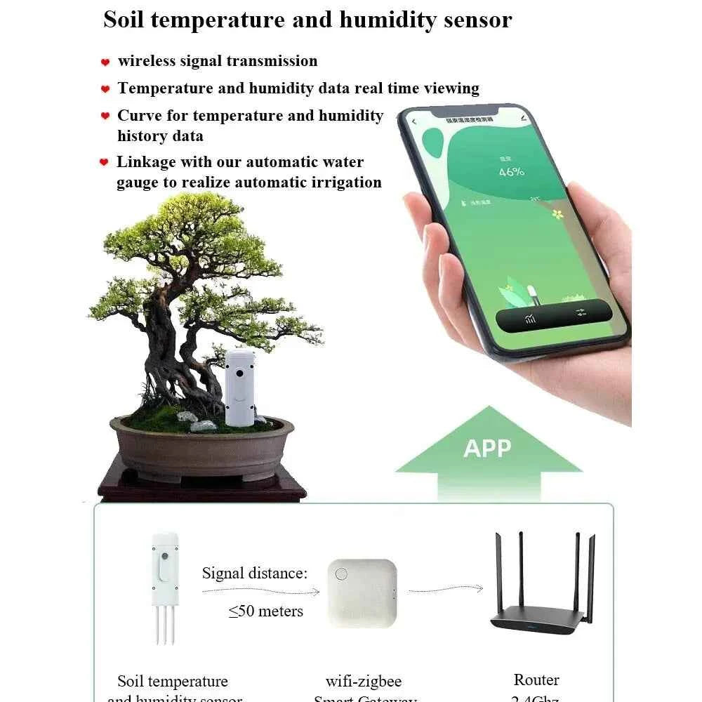 Tuya Smart Soil Tester - Waterproof Thermohygrometer for Garden Automation, Temperature and Humidity Meter, Irrigation Detector